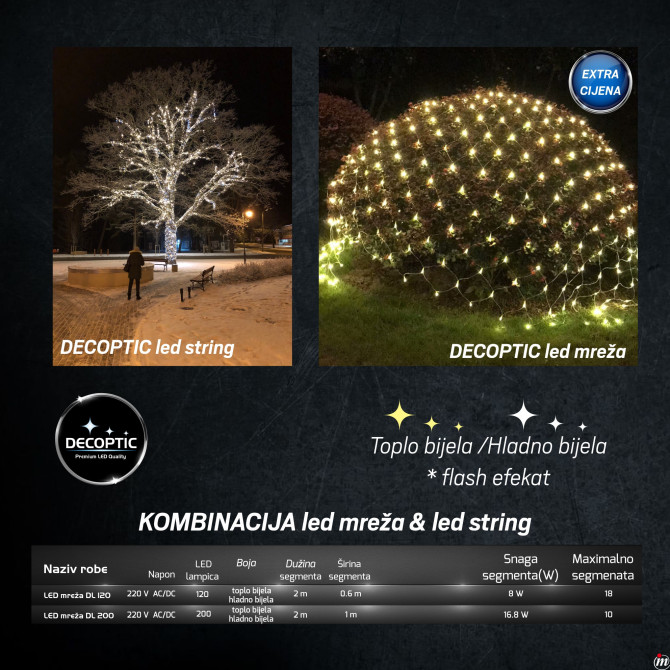 Prodaja i kancelarijski poslovi